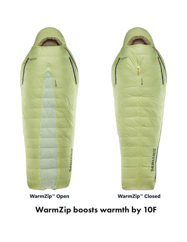 Saco de Dormir Therm-a-Rest Boost 650 Regular - -18C