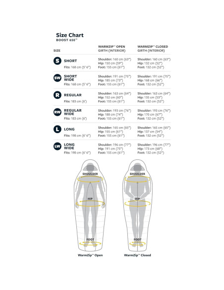 Saco de Dormir Therm-a-Rest Boost 650 Regular - -18C