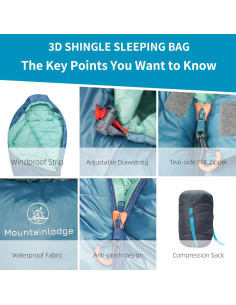 Saco de dormir MOUNTAINLODGE SHINGLE 3-4 estaciones cian 2