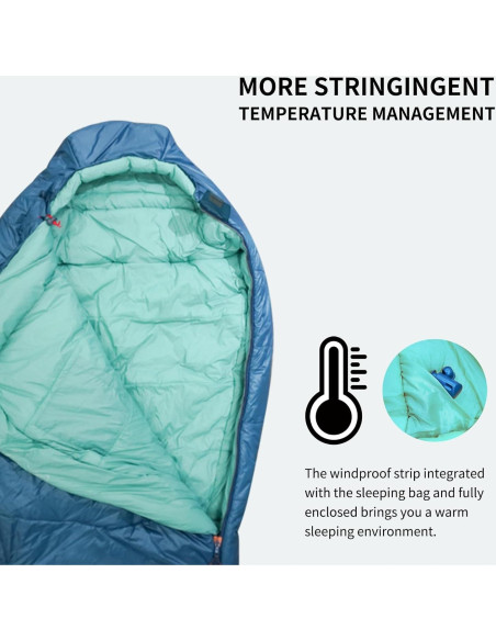 Saco de dormir MOUNTAINLODGE SHINGLE 3-4 estaciones cian