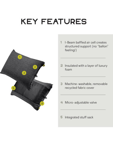 Almohada de Senderismo NEMO Fillo - Perla Negra/Brote de Abeto