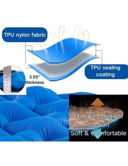 Colchón Inflable Doble Naturehike 120x200 cm 6.45 cm Grosor