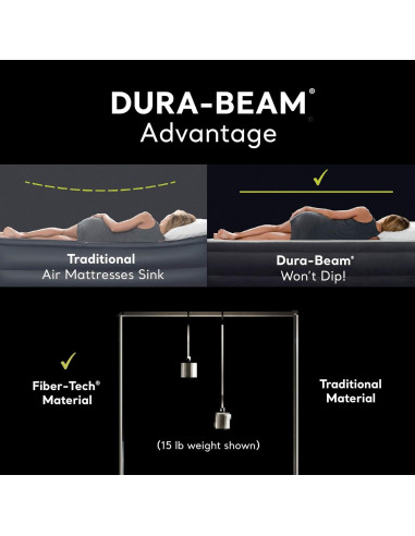 Colchón Inflable Intex 66803EP para Niños 87.6x157.5cm