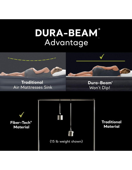 Colchón Inflable Intex 66803EP para Niños 87.6x157.5cm