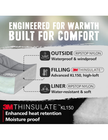 Manta Camping ZIPPIES 3M Thinsulate 200x155cm Gris