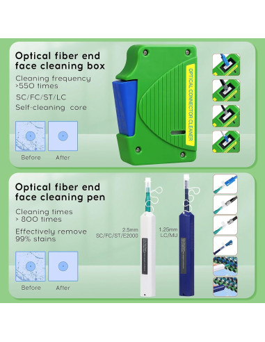 Kit de limpieza de fibra óptica 11 en 1 Sumchan - SC/LC/FC/ST