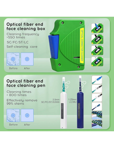 Kit de limpieza de fibra óptica 11 en 1 Sumchan - SC/LC/FC/ST
