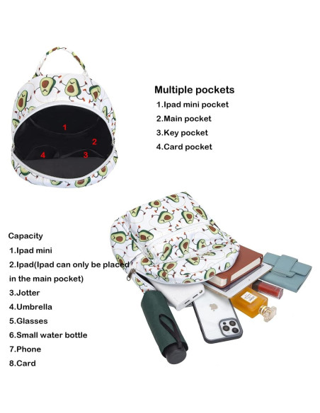 Mochila Mini Aguacate YiXiamo 26.5x23x12 cm Unisex