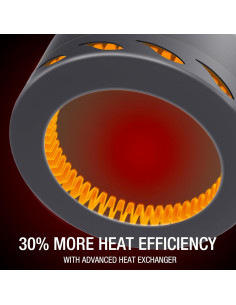 Olla de Camping Alocs 1.4L con Intercambiador de Calor 2