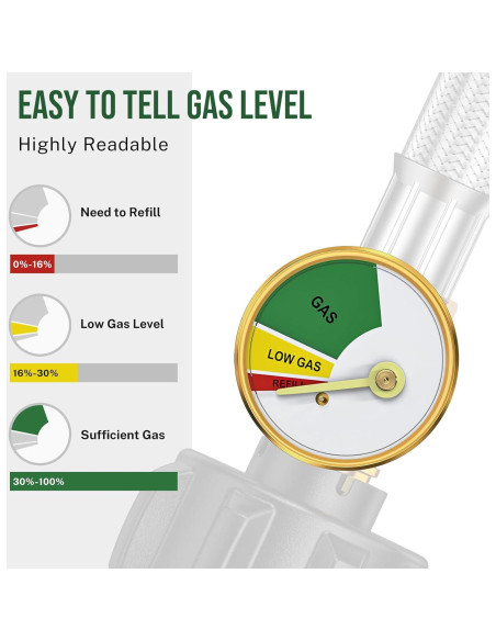 Adaptador Manguera Propano Alloxity 1.83m 1lb a 20lb con Medidor