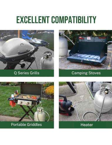 Adaptador Manguera Propano Alloxity 1.83m 1lb a 20lb con Medidor