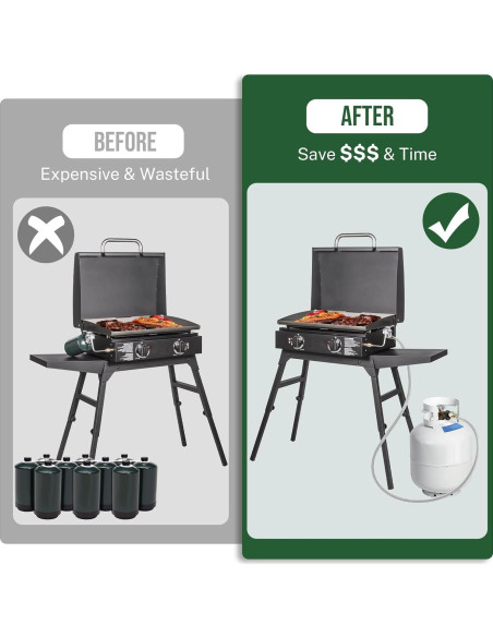 Adaptador Manguera Propano Alloxity 1.83m 1lb a 20lb con Medidor