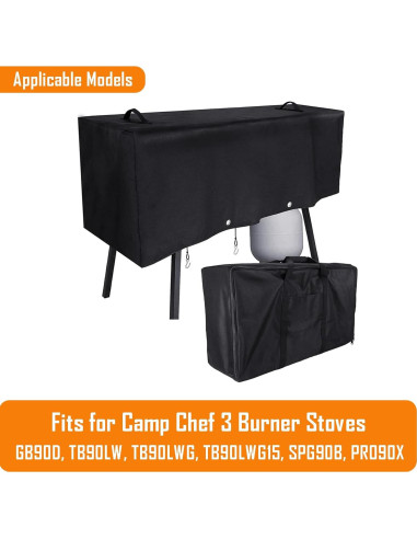 Cubierta y Bolsa de Transporte Hisencn para Estufa 3 Quemadores