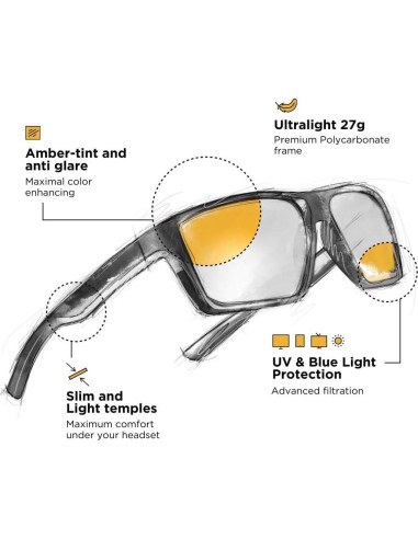 Gafas de Juego Horus X Ámbar | Protección Luz Azul UV400