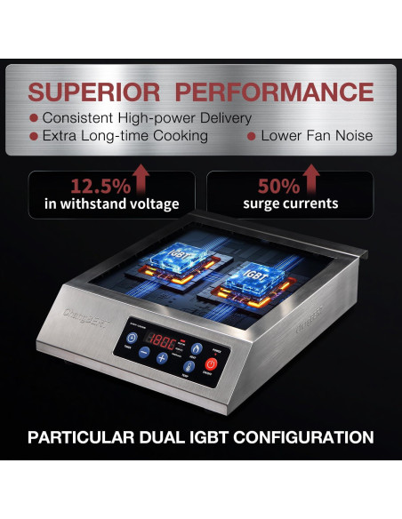 Cocina de Inducción Portátil ChangBERT 1800W Acero Inoxidable