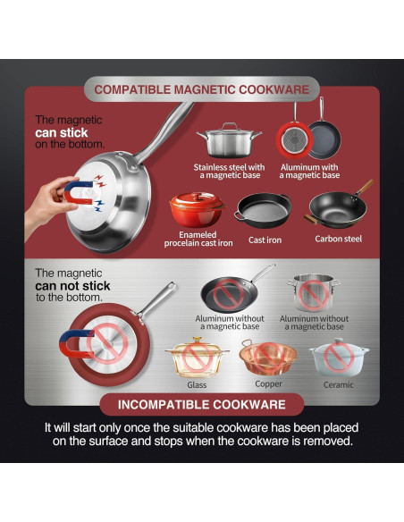 Cocina de Inducción Portátil ChangBERT 1800W Acero Inoxidable