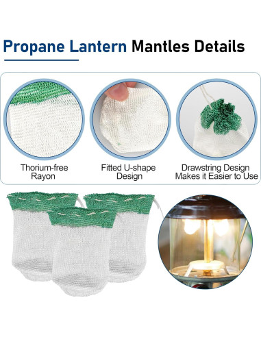 Accesorios de Repuesto para Linterna Coleman FATCANMA