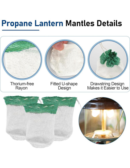 Accesorios de Repuesto para Linterna Coleman FATCANMA