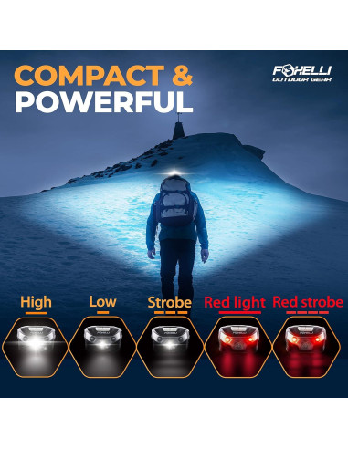 Linterna Frontal LED Foxelli MX10 Rosa Neón 160 Lúmenes