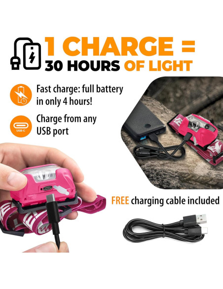 Linterna Frontal LED Foxelli MX10 Rosa Neón 160 Lúmenes