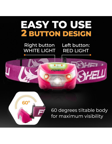 Linterna Frontal LED Foxelli MX10 Rosa Neón 160 Lúmenes