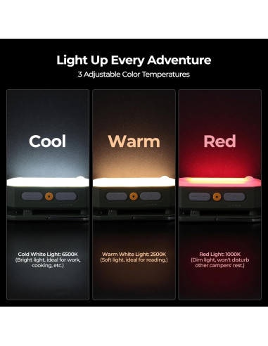Linterna de Camping BougeRV CL02 Recargable 3200mAh IP65