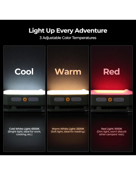 Linterna de Camping BougeRV CL02 Recargable 3200mAh IP65