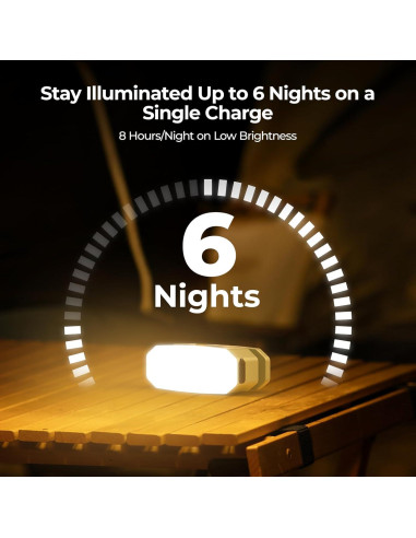 Linterna de Camping BougeRV CL02 Recargable 3200mAh IP65