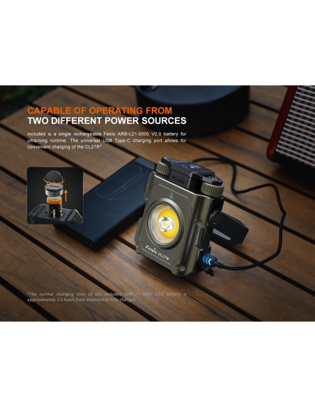 Linterna Recargable EdisonBright Fenix CL27R 1200 Lúmenes