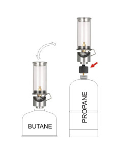 Lámpara de Camping Lixada Butano 10.4 cm Ajustable 2