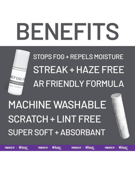 DEFOG IT Antivaho Militar 5ml | Kit de Viaje con Paño Microfibra