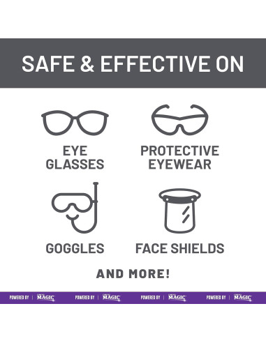 DEFOG IT Antivaho Militar 5ml | Kit de Viaje con Paño Microfibra