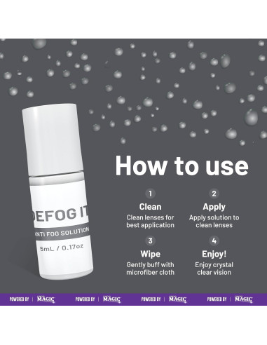 DEFOG IT Antivaho Militar 5ml | Kit de Viaje con Paño Microfibra