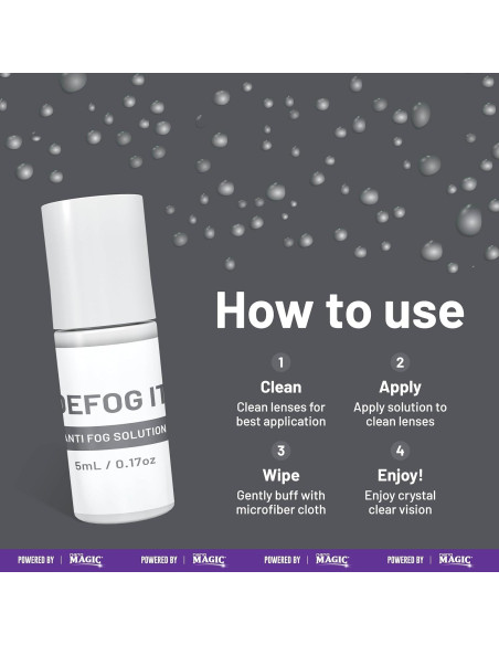 DEFOG IT Antivaho Militar 5ml | Kit de Viaje con Paño Microfibra