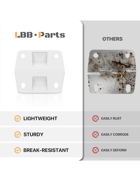 Kit de Bisagras de Plástico LBB-Parts para Enfriadores Coleman - 4 Piezas