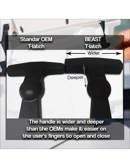 Pestillos de Reemplazo Beast Cooler para Yeti y RTIC - 2 Pack