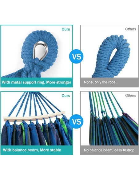 Hamaca de Camping MOSFiATA 250kg Tela Lona Antivuelco Azul Verde