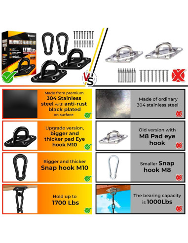 Kit de Colgado de Hamacas PAMAZY 770 kg Acero Inoxidable M10