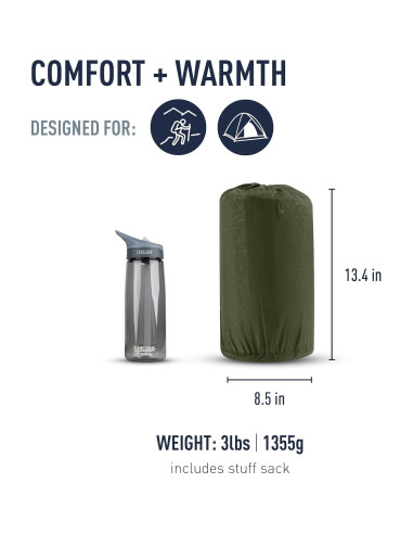 Sistema de Sueño Sea to Summit: Colchón Camp Plus SI y Forro Comfort Blend