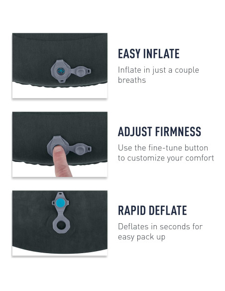 Sistema de Sueño Sea to Summit: Almohada Aeros y Saco Plumas Spark