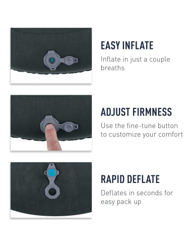 Sistema de Sueño Sea to Summit: Almohada Aeros y Saco Spark