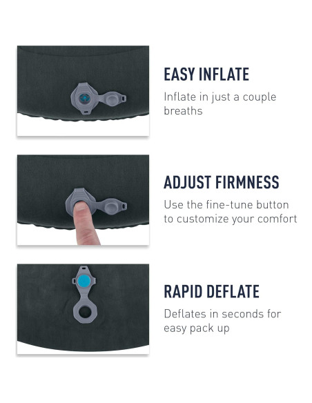 Sistema de Sueño Sea to Summit: Almohada Aeros y Saco Spark