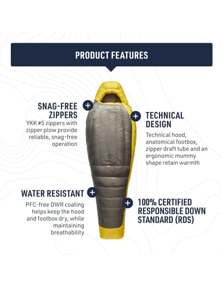 Sistema de Sueño Sea to Summit: Almohada Aeros y Saco Spark