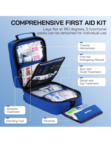 Kit de Primeros Auxilios 508 PCS Pasenhome - Grande y Desmontable