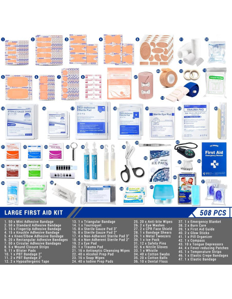 Kit de Primeros Auxilios 508 PCS Pasenhome - Grande y Desmontable