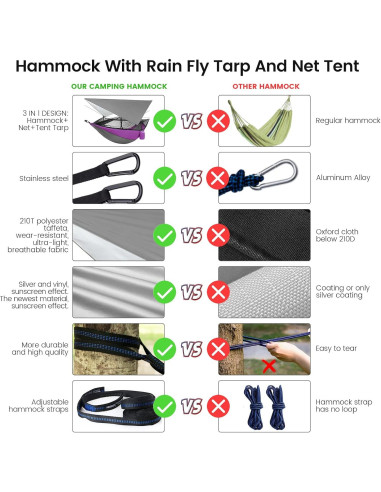 Hamaca de Camping MIFXIN con Red Mosquitos y Toldo Impermeable
