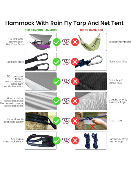Hamaca de Camping MIFXIN con Red Mosquitos y Toldo Impermeable