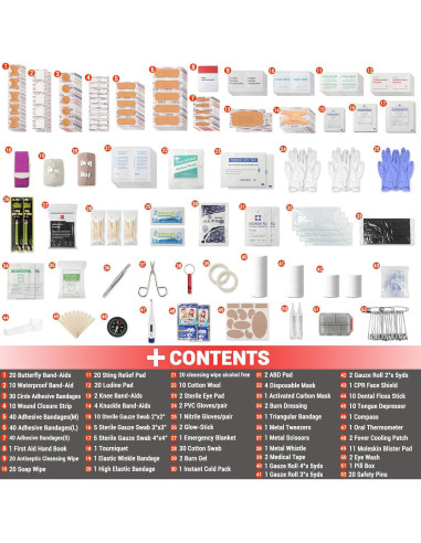 Kit de Primeros Auxilios Heltrek 450 Piezas Profesional Portátil