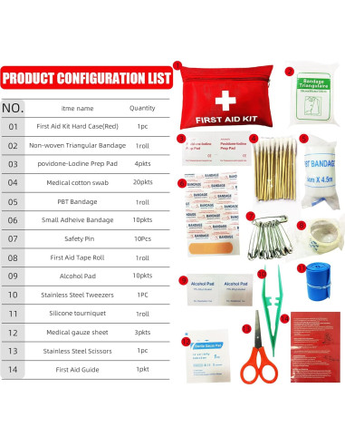 Kit de Primeros Auxilios QILUCKY 94 Piezas Compacto y Ligero