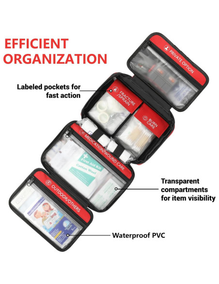 Kit de Primeros Auxilios Heltrek 450 Piezas Profesional Portátil